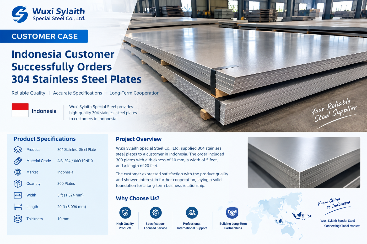 Aktueller Firmenfall über Indonesia Customer Case: 304 Stainless Steel Plate Supply by Wuxi Sylaith Special Steel